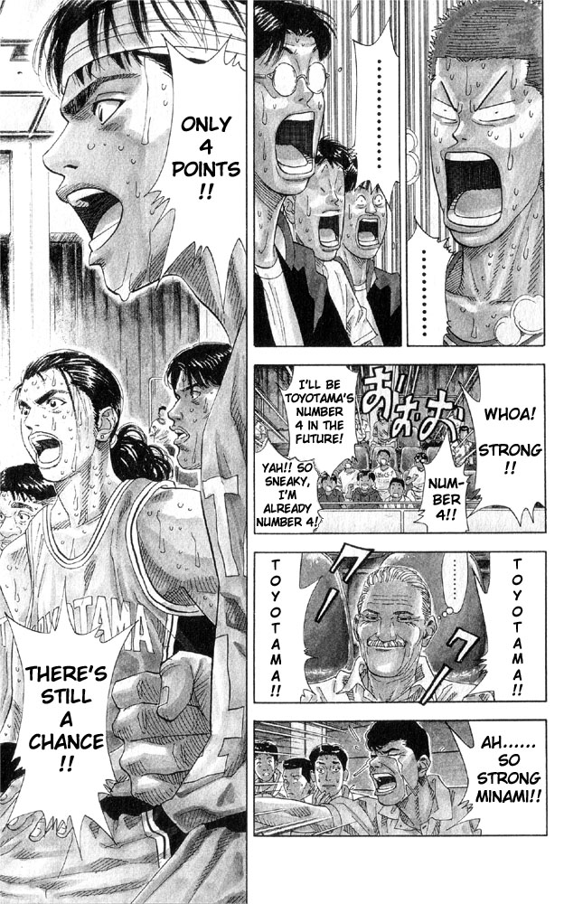 Read Slam Dunk ENGLISH Manga Online