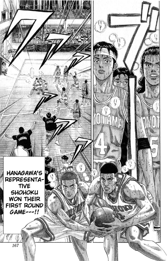 Read Slam Dunk ENGLISH Manga Online