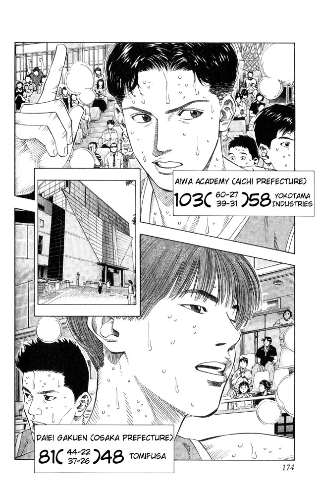 Read Slam Dunk ENGLISH Manga Online