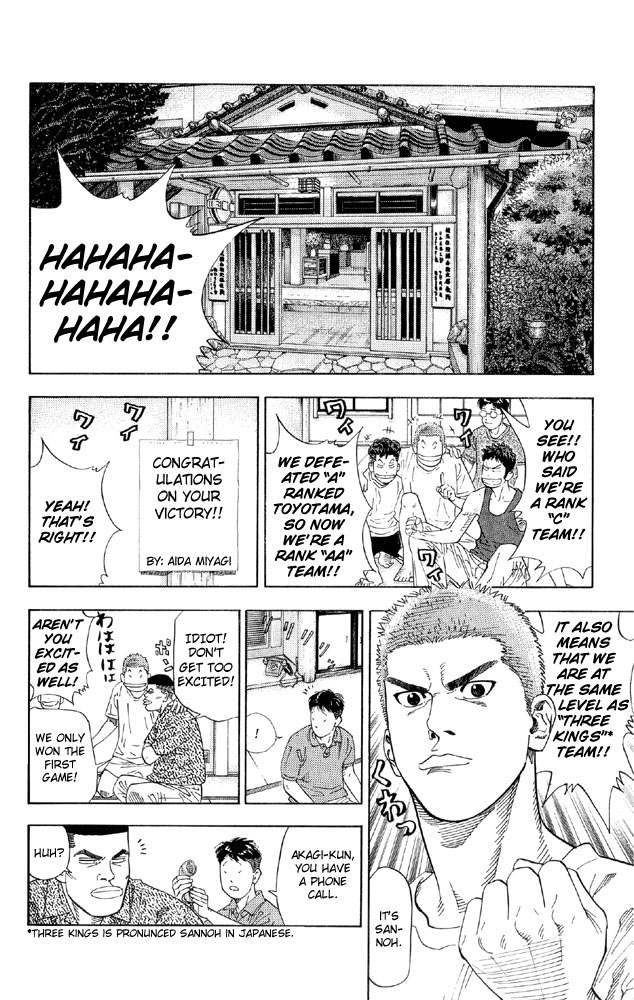 Read Slam Dunk ENGLISH Manga Online