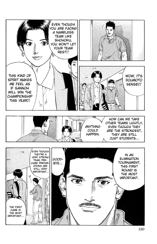 Read Slam Dunk ENGLISH Manga Online