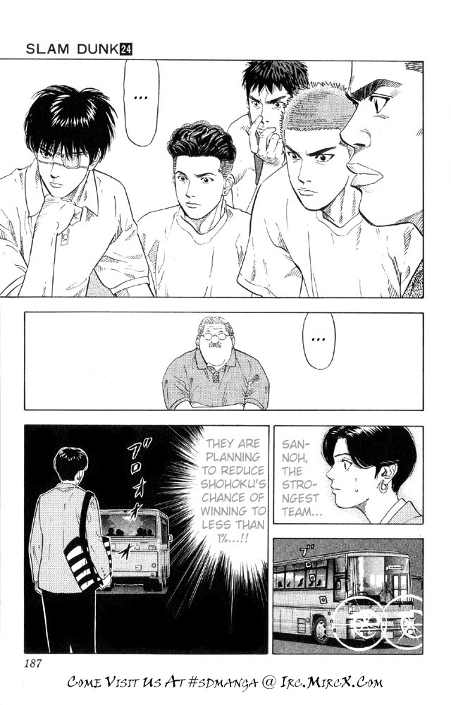 Read Slam Dunk ENGLISH Manga Online