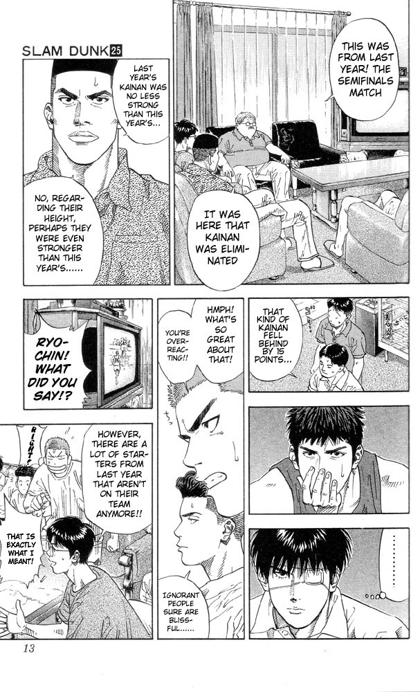 Read Slam Dunk ENGLISH Manga Online