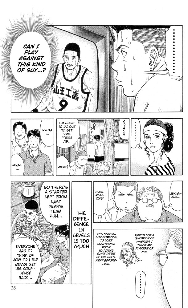 Read Slam Dunk ENGLISH Manga Online