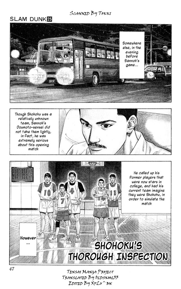 Read Slam Dunk ENGLISH Manga Online