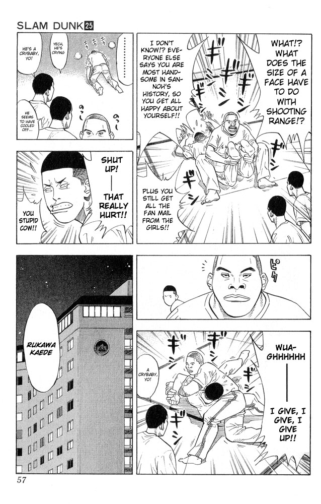 Read Slam Dunk ENGLISH Manga Online