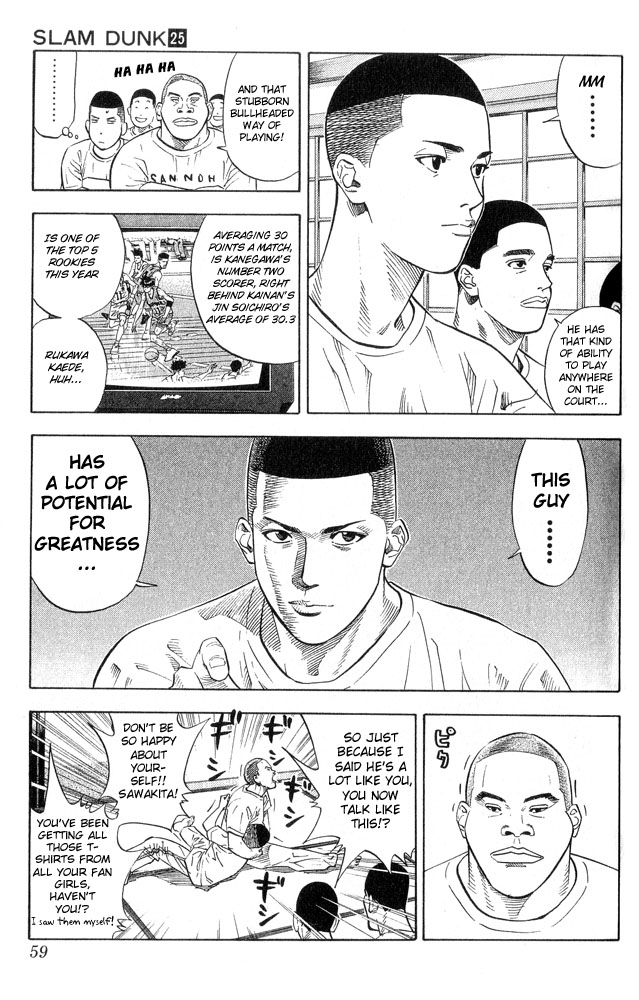 Read Slam Dunk ENGLISH Manga Online