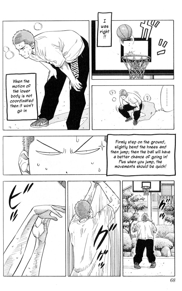Read Slam Dunk ENGLISH Manga Online