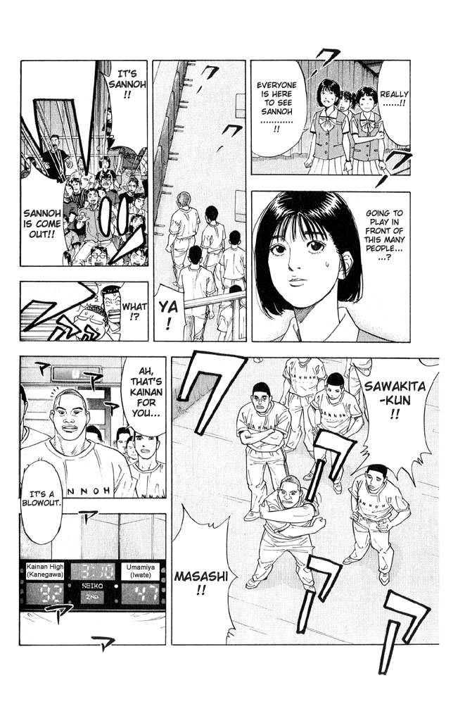 Read Slam Dunk ENGLISH Manga Online