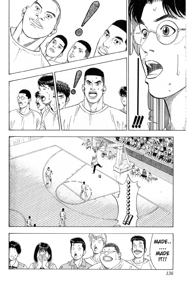 Read Slam Dunk ENGLISH Manga Online