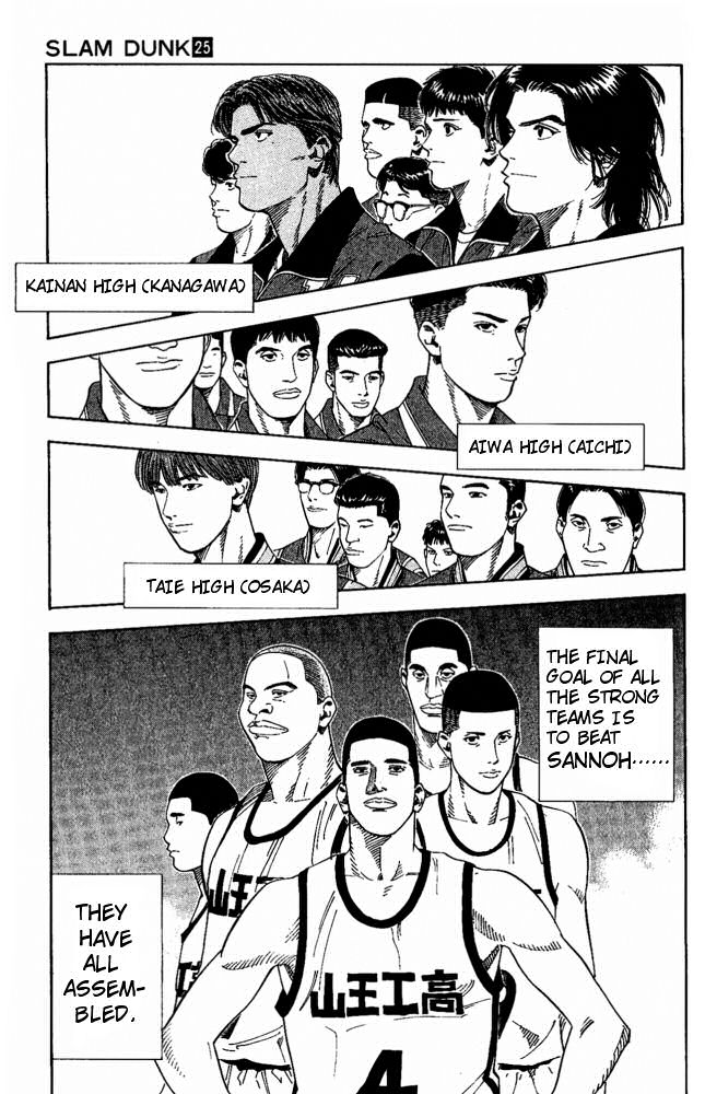 Read Slam Dunk ENGLISH Manga Online