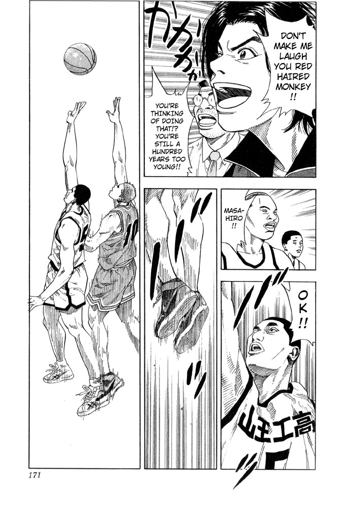 Read Slam Dunk ENGLISH Manga Online
