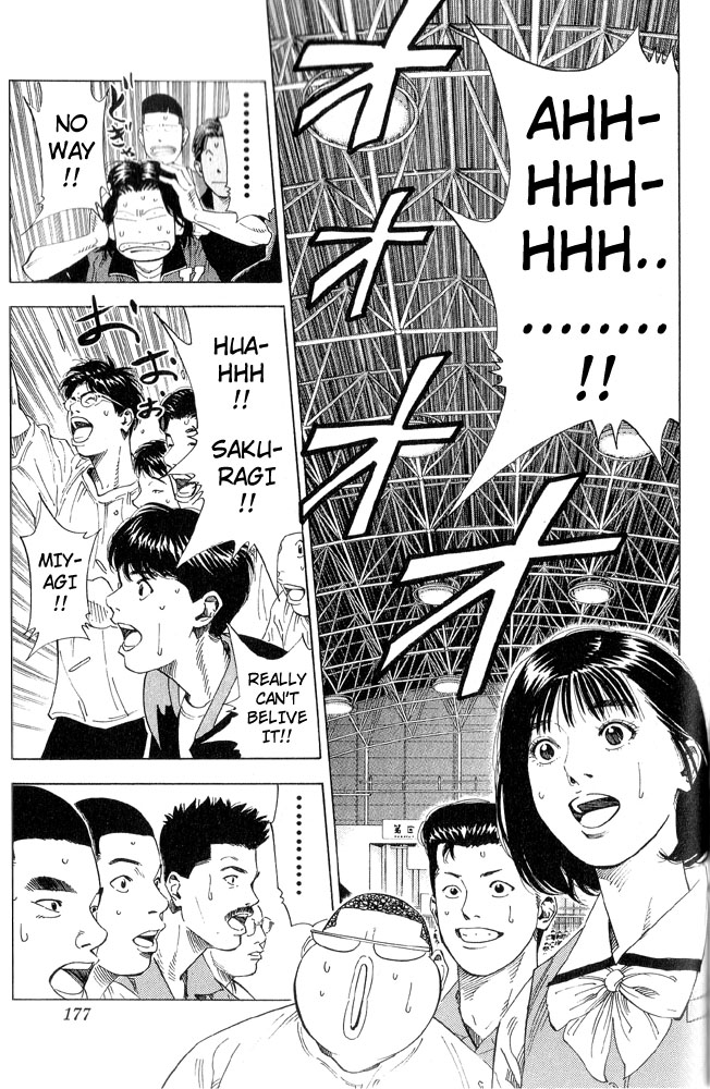 Read Slam Dunk ENGLISH Manga Online