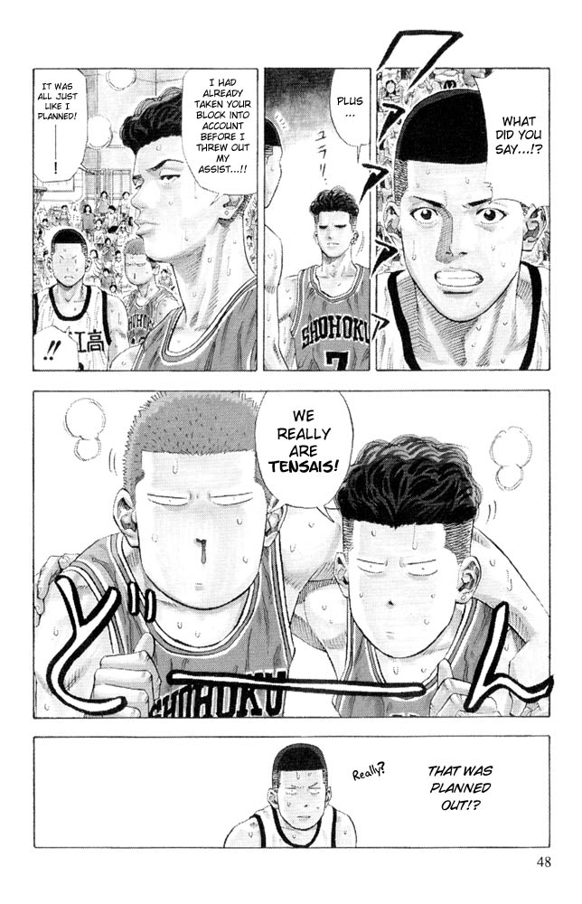 Read Slam Dunk ENGLISH Manga Online