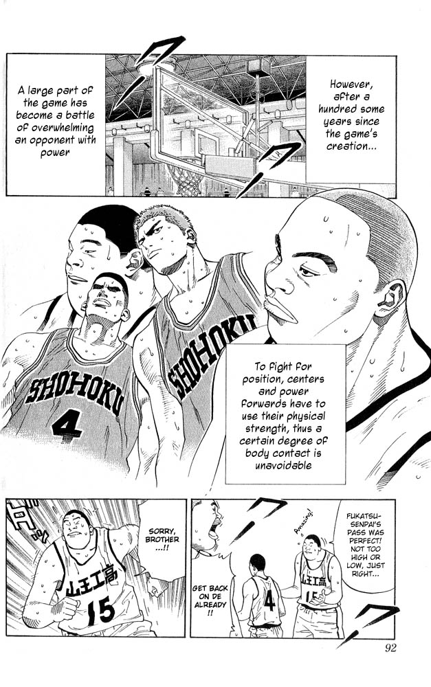 Read Slam Dunk ENGLISH Manga Online