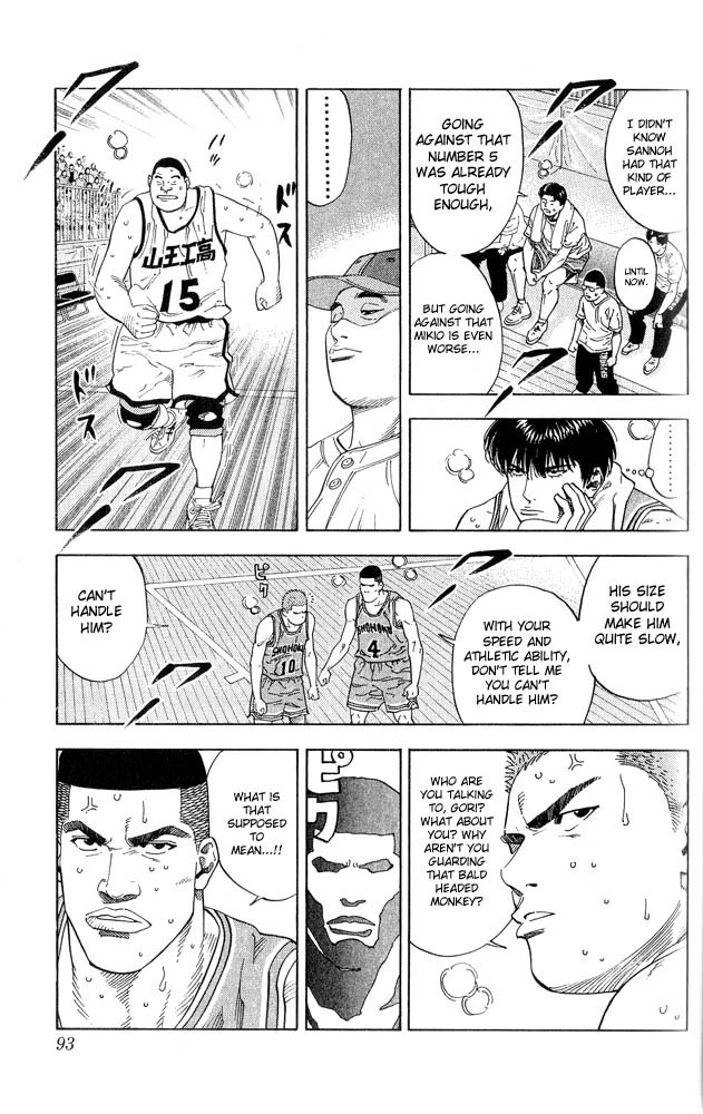 Read Slam Dunk ENGLISH Manga Online