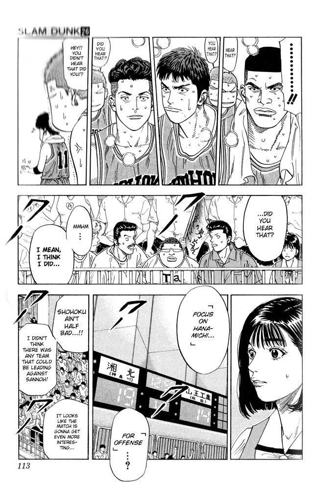 Read Slam Dunk ENGLISH Manga Online