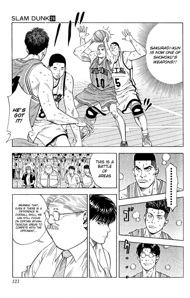 Read Slam Dunk ENGLISH Manga Online