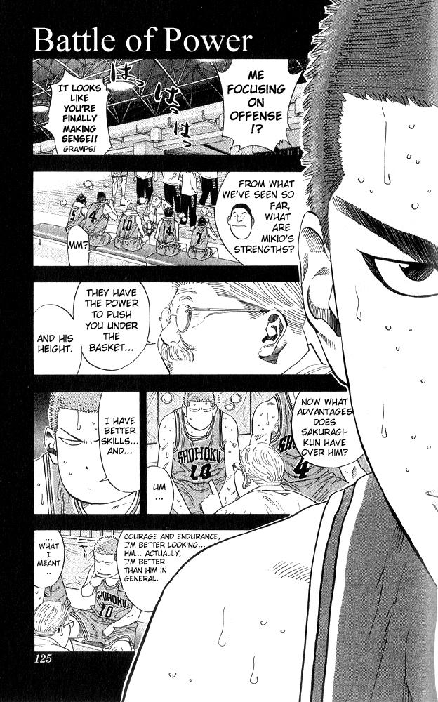 Read Slam Dunk ENGLISH Manga Online