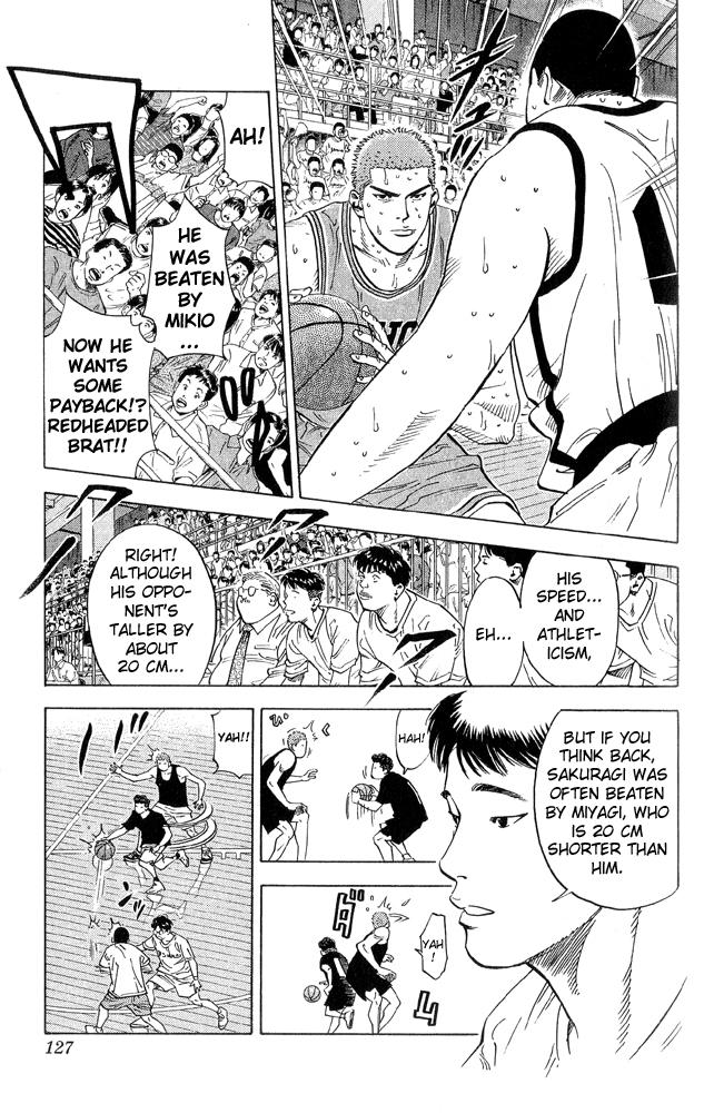 Read Slam Dunk ENGLISH Manga Online
