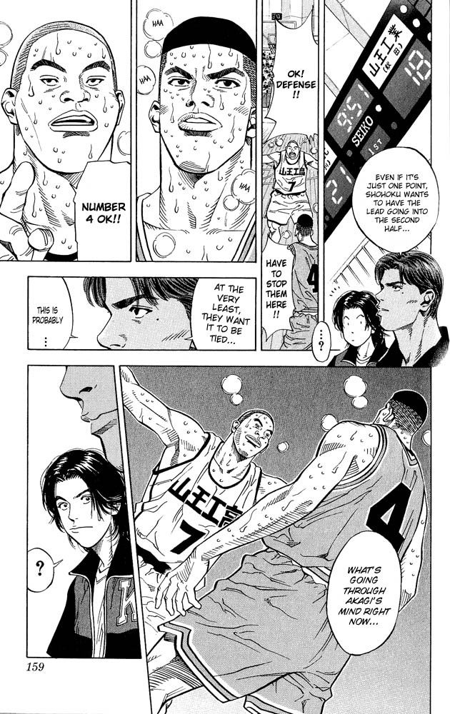 Read Slam Dunk ENGLISH Manga Online