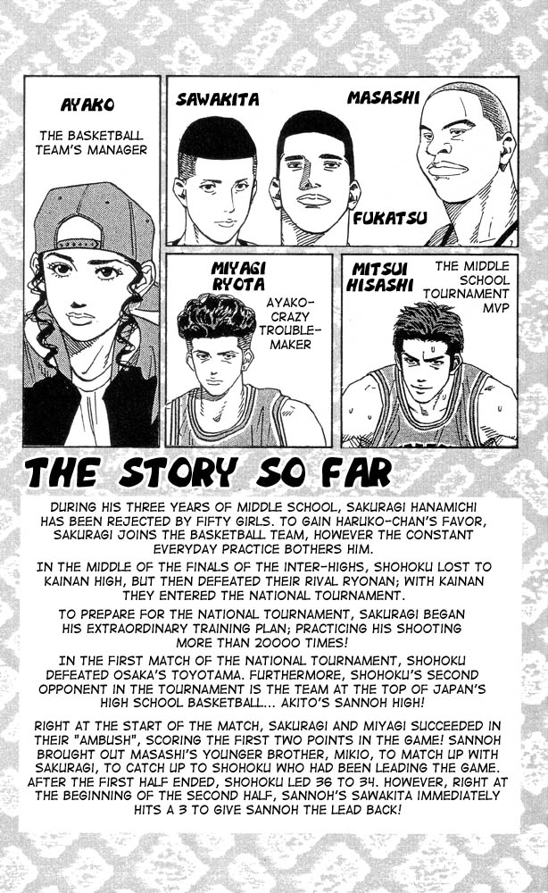 Read Slam Dunk ENGLISH Manga Online