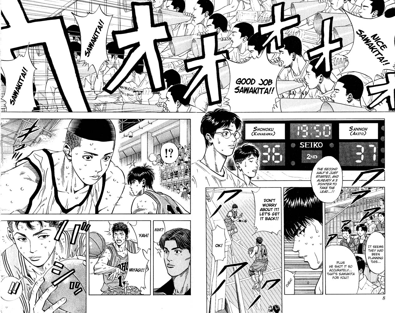 Read Slam Dunk ENGLISH Manga Online