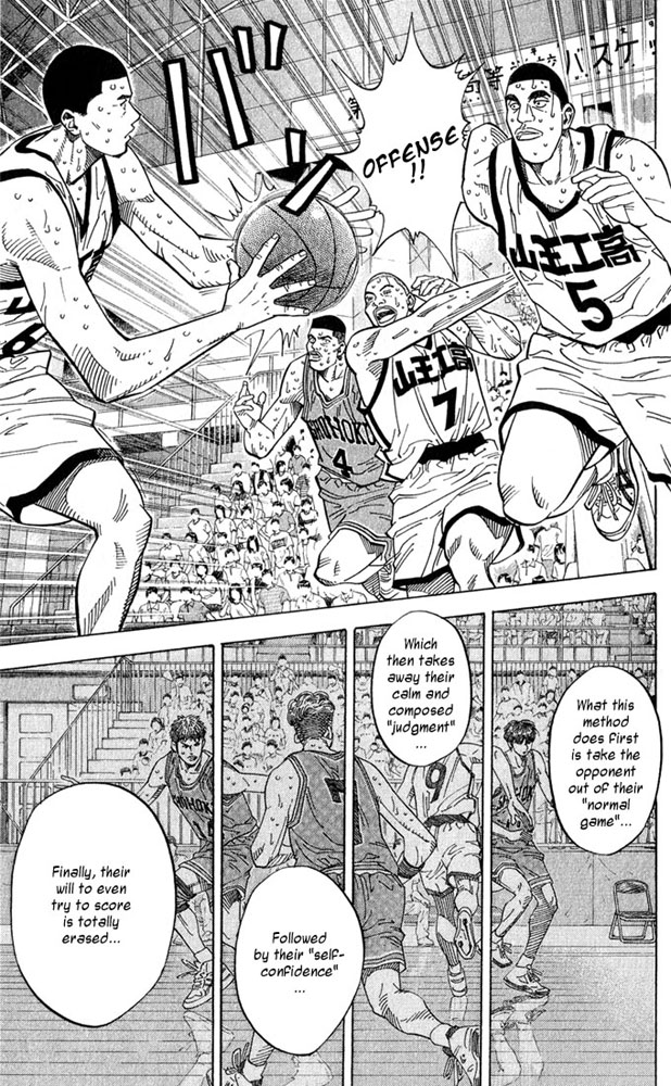 Read Slam Dunk ENGLISH Manga Online