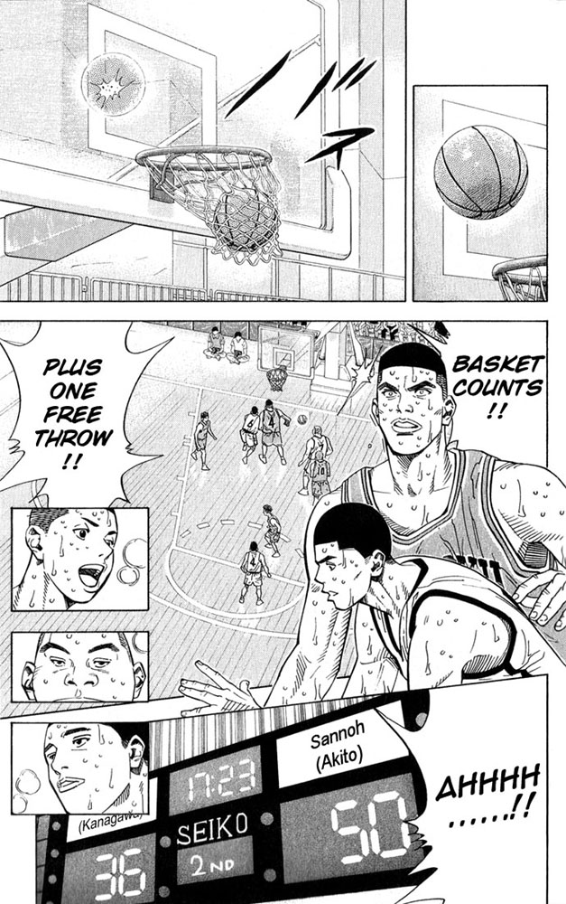 Read Slam Dunk ENGLISH Manga Online