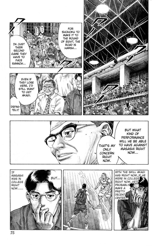 Read Slam Dunk ENGLISH Manga Online