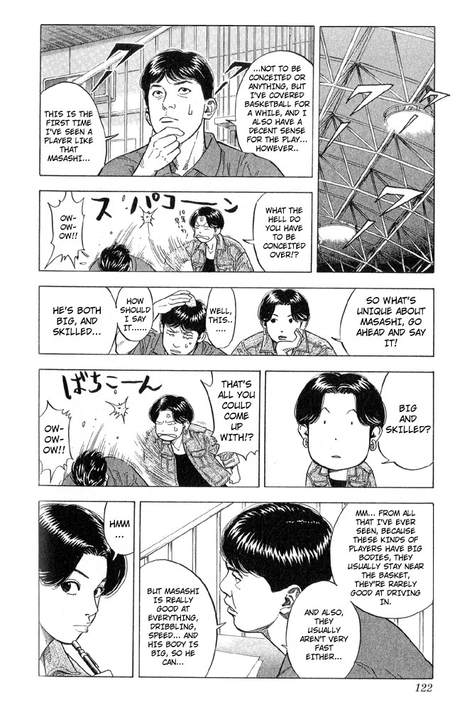 Read Slam Dunk ENGLISH Manga Online