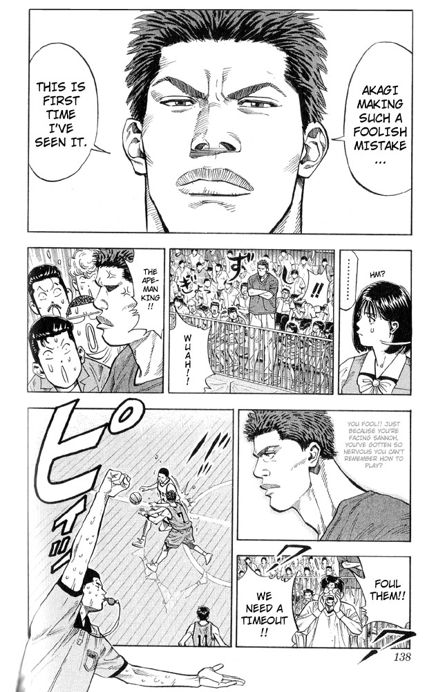 Read Slam Dunk ENGLISH Manga Online