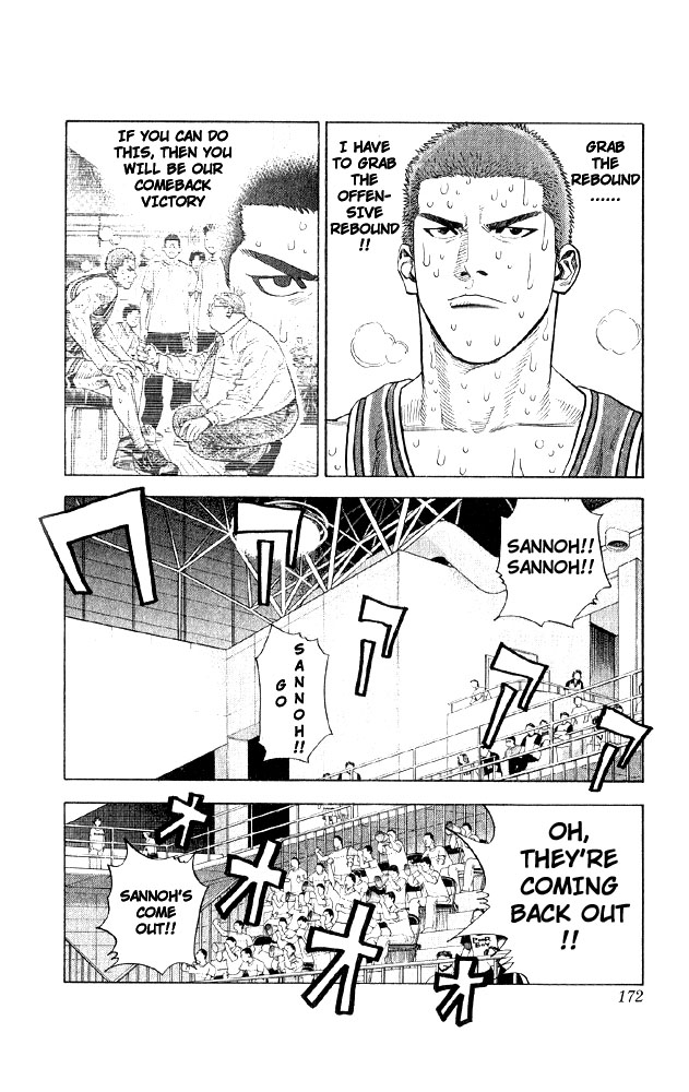 Read Slam Dunk ENGLISH Manga Online