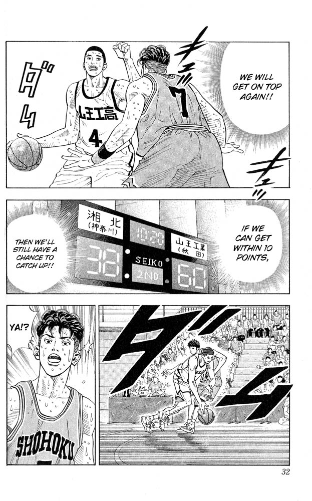 Read Slam Dunk ENGLISH Manga Online