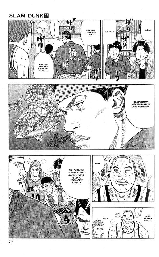 Read Slam Dunk ENGLISH Manga Online