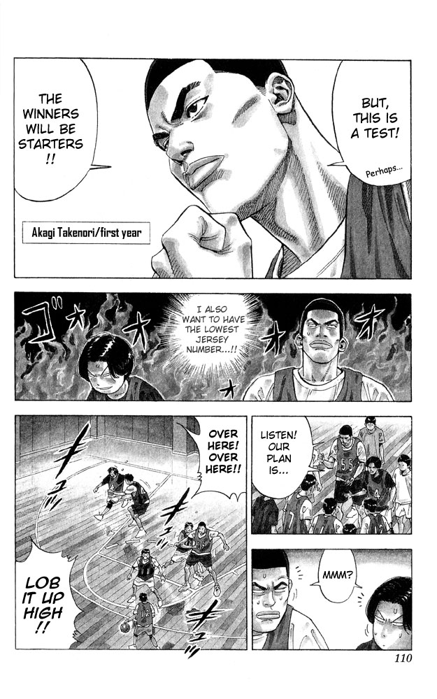 Read Slam Dunk ENGLISH Manga Online