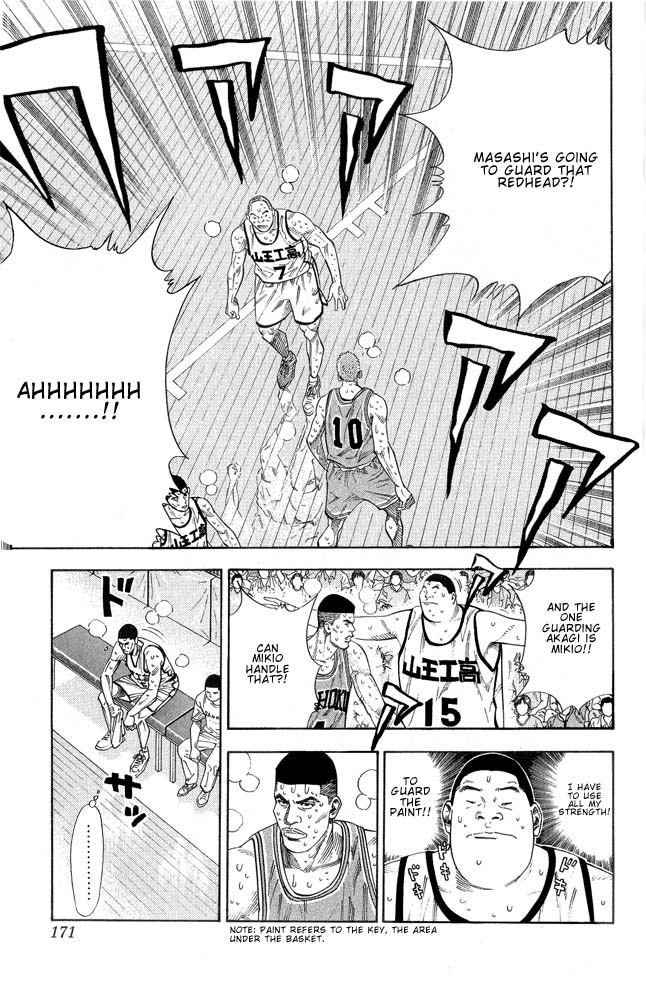 Read Slam Dunk ENGLISH Manga Online