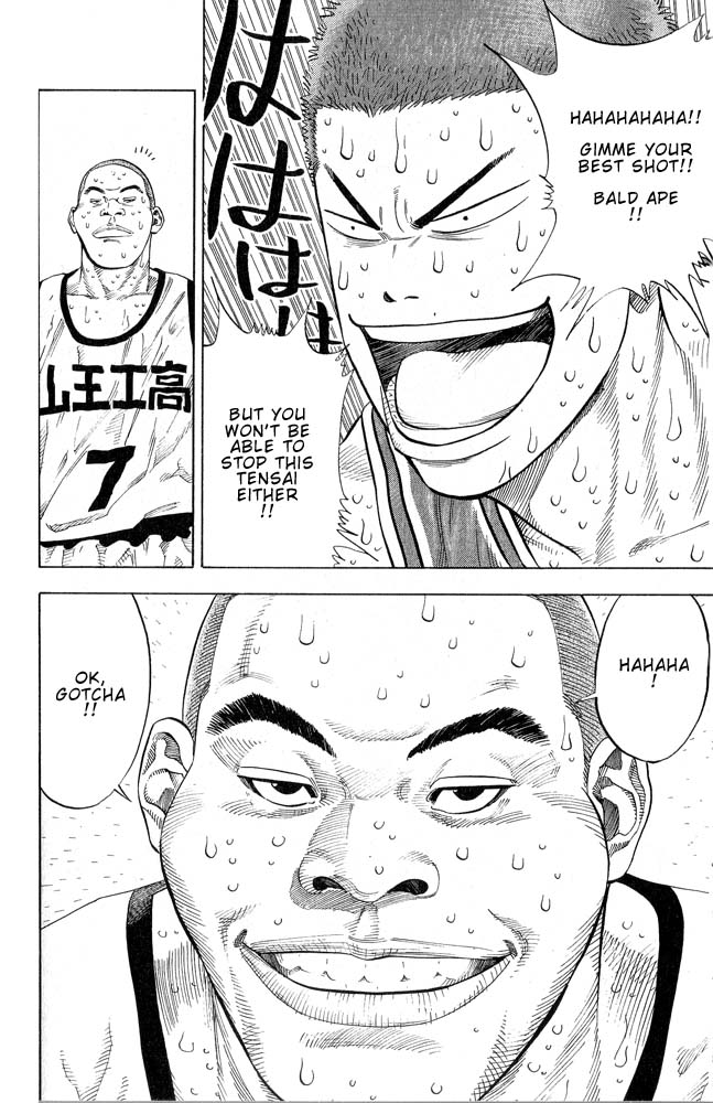 Read Slam Dunk ENGLISH Manga Online