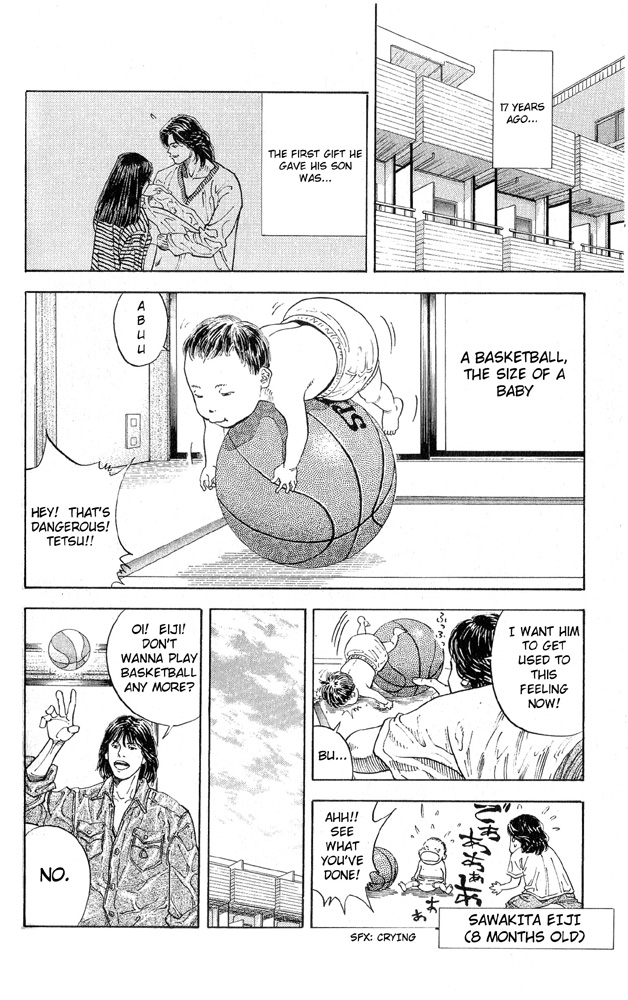 Read Slam Dunk ENGLISH Manga Online