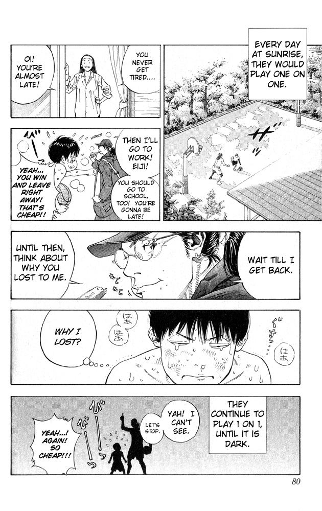 Read Slam Dunk ENGLISH Manga Online