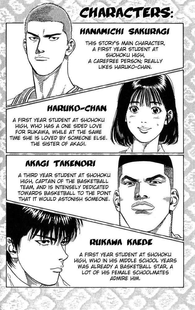 Read Slam Dunk ENGLISH Manga Online