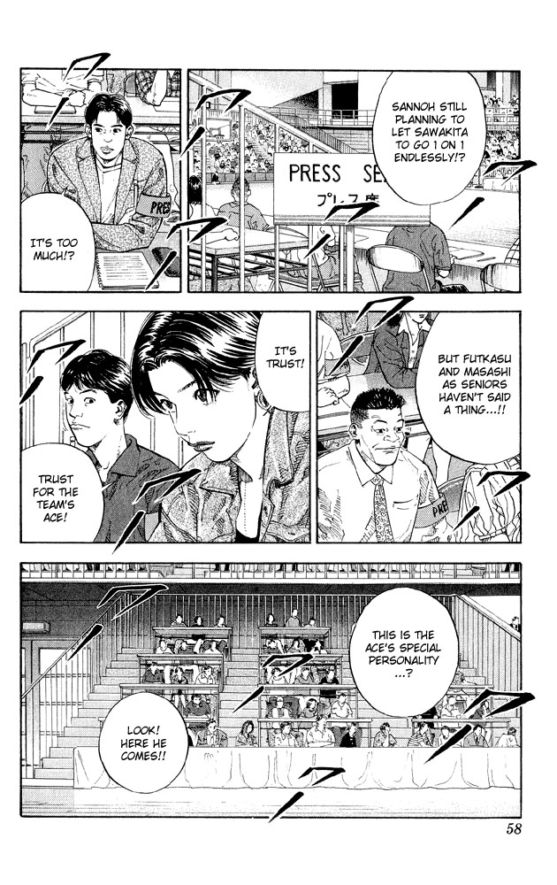 Read Slam Dunk ENGLISH Manga Online