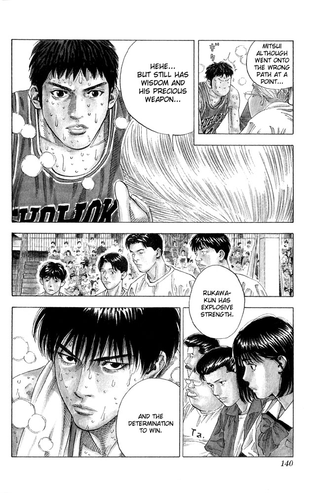 Read Slam Dunk ENGLISH Manga Online