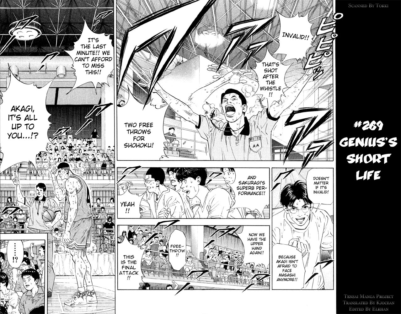 Read Slam Dunk ENGLISH Manga Online