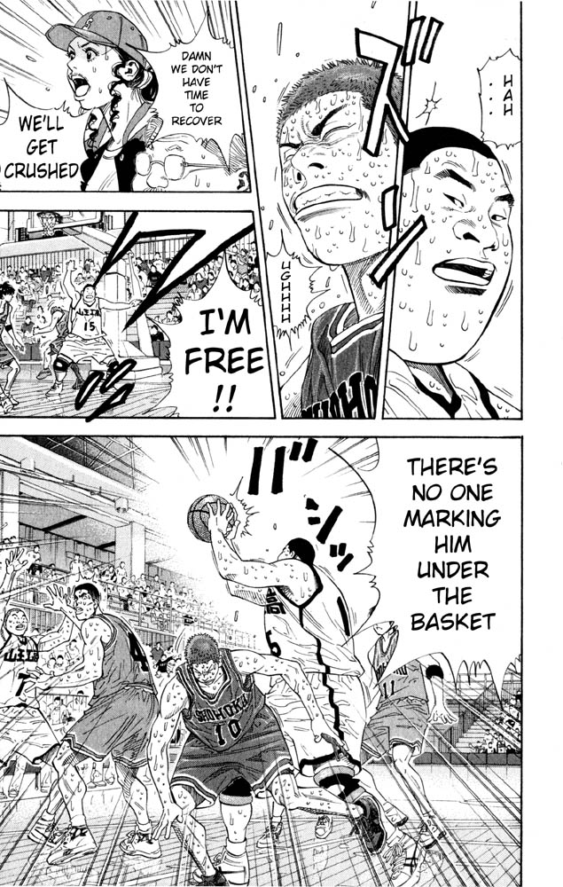 Read Slam Dunk ENGLISH Manga Online