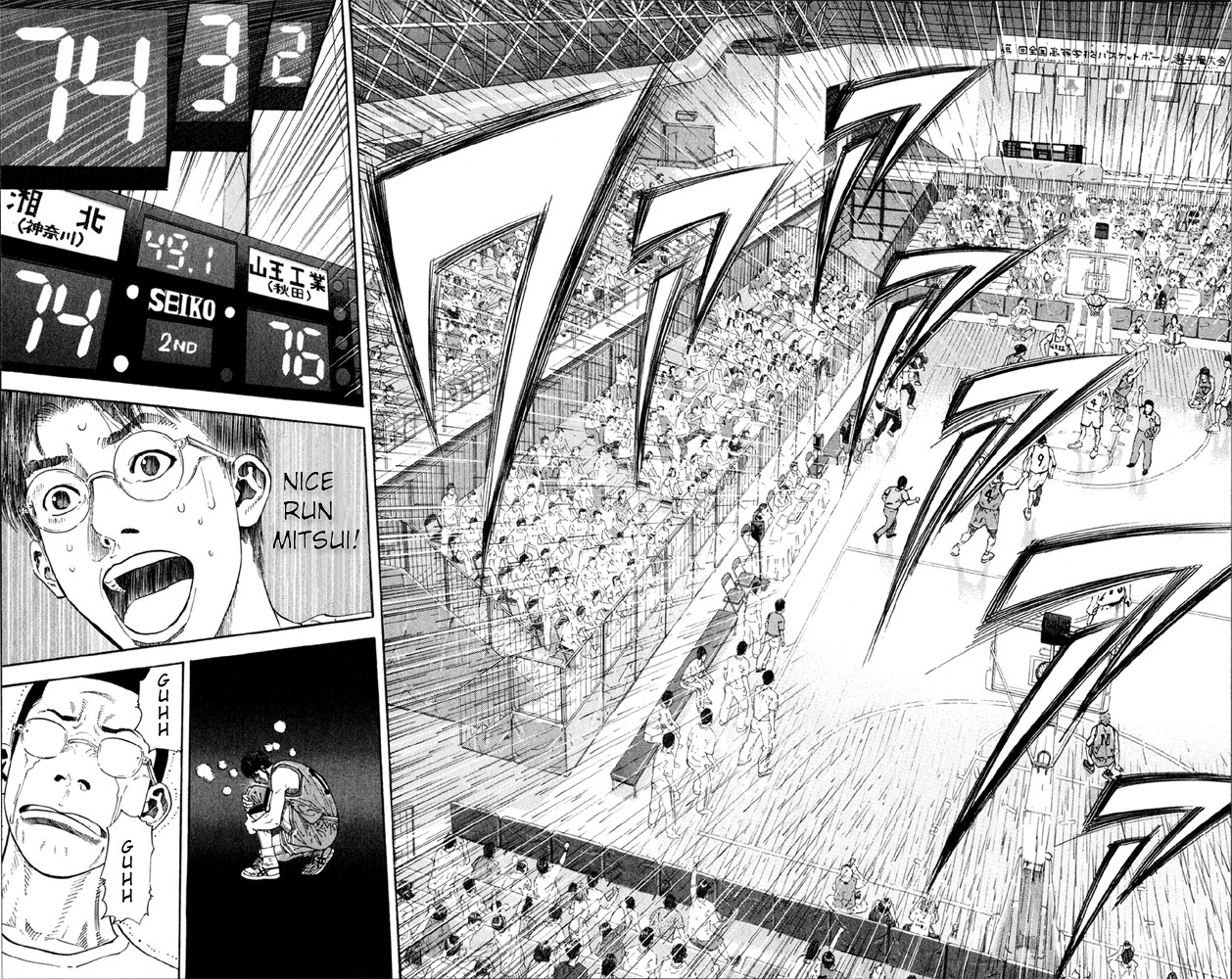 Read Slam Dunk ENGLISH Manga Online