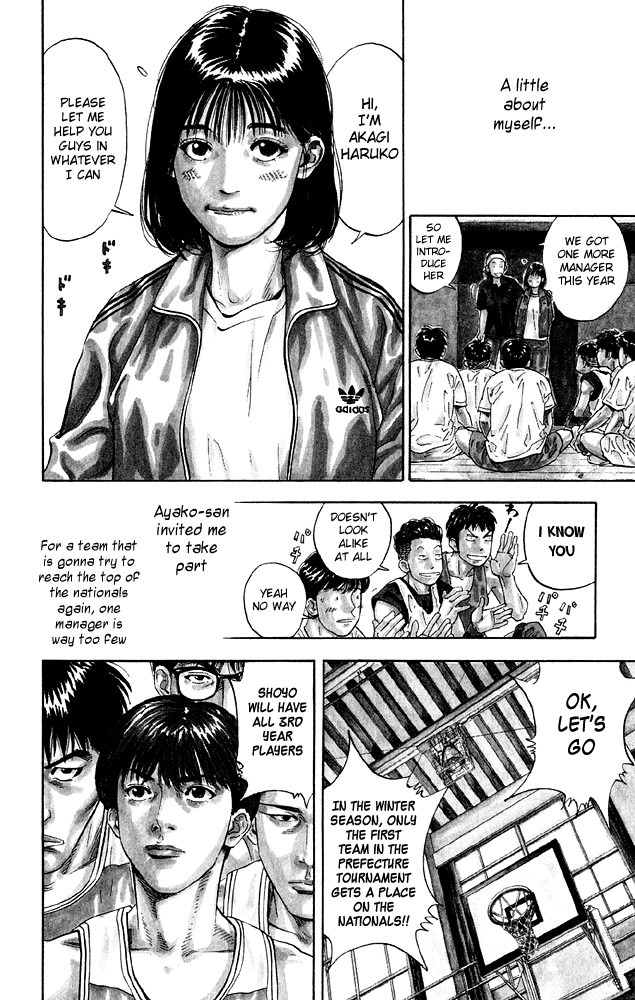 Read Slam Dunk ENGLISH Manga Online