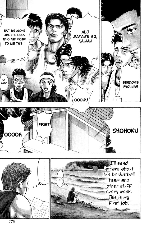 Read Slam Dunk ENGLISH Manga Online