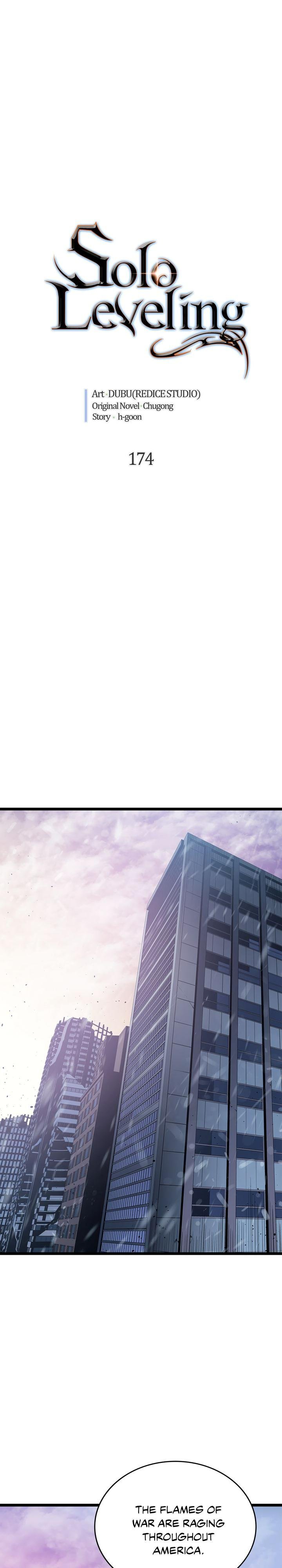 Read Solo Leveling ENGLISH Manga Online