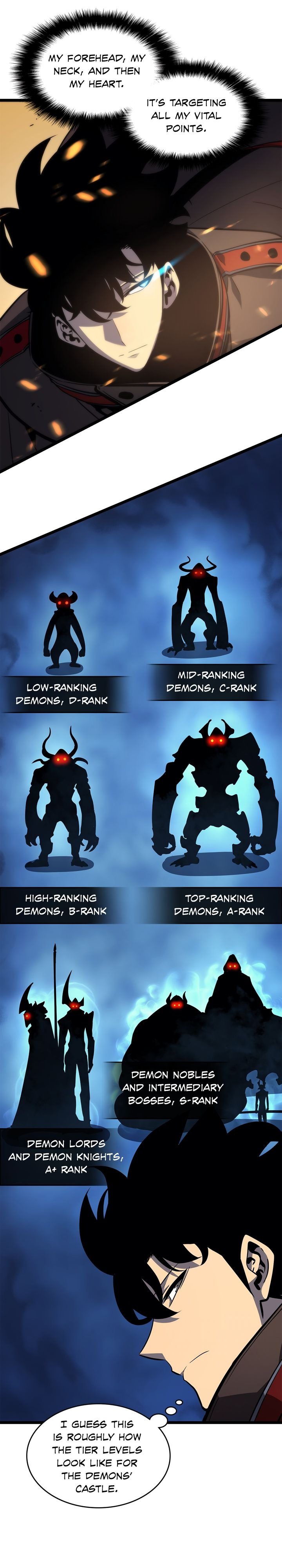 Read Solo Leveling ENGLISH Manga Online